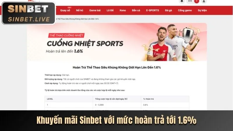 Khuyến mãi cá cược thể thao ev88bet
